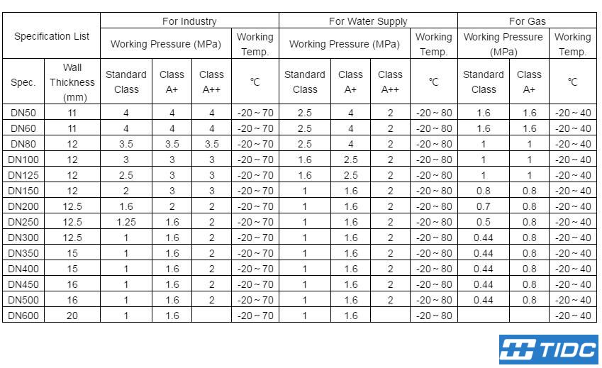 表steel mesh.jpg